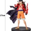 Figurine One Piece 2015 Monkey d Luffy 2
